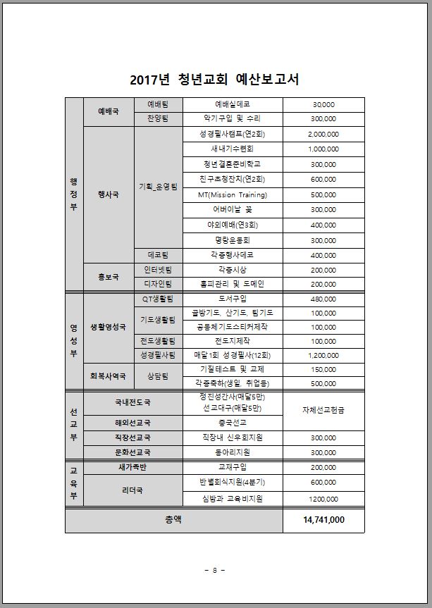 결산및예산보고서_스샷2