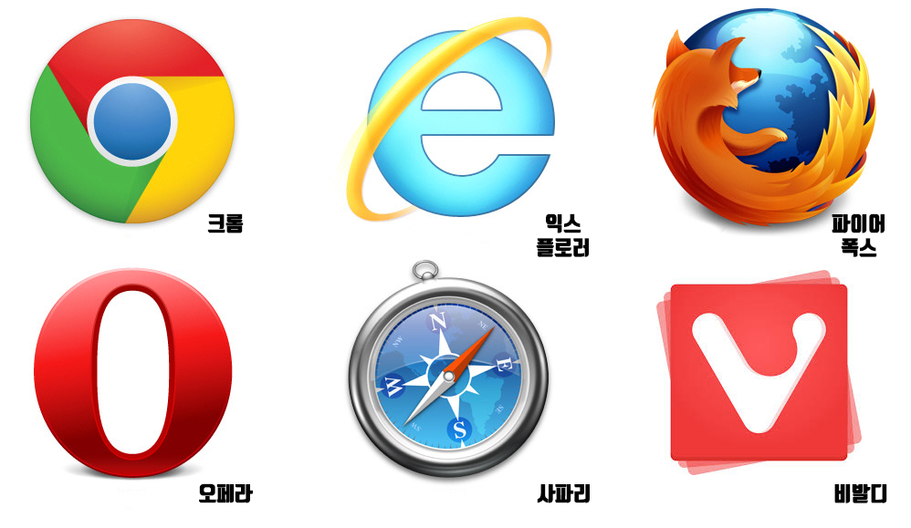 browser2